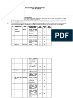 Kisi Kisi Pas Amt KLS Vii &viii 2022