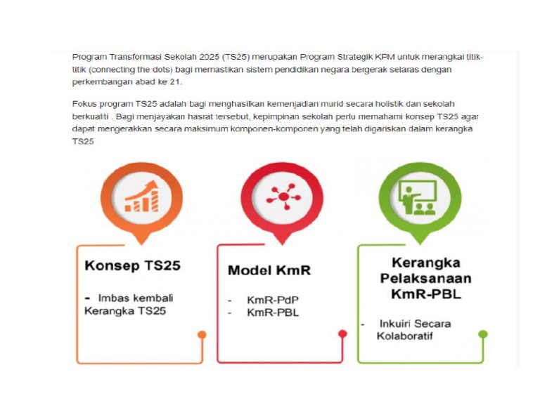 Konsep Ts25 KMR | PDF