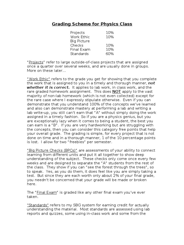 Grading scale and point allocation for assignments picture