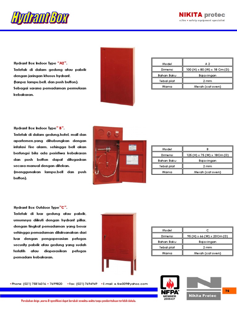 Kotak Hydrant Outdoor Merah 2mm | PDF