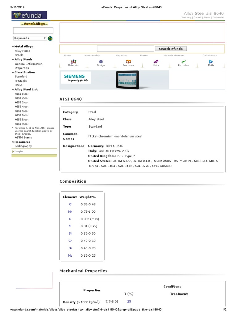 Aisi 8640 | PDF | Steel | Strength Of Materials