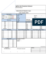 FORM Scanning UFLS, ISLAND, OFGS 2022