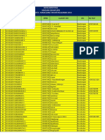 Daftar SD