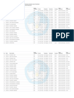 Mandiri Dan Ditumpangi Kemdikbud