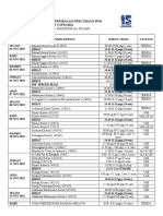 Jadual Percubaan SPM 2022 F5