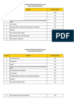 Top 10 Outpatient Diseases Jan-Jun 2019