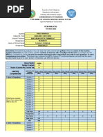 Automated Item Analysis Mps Per Competency Sy2021 2022sarah English