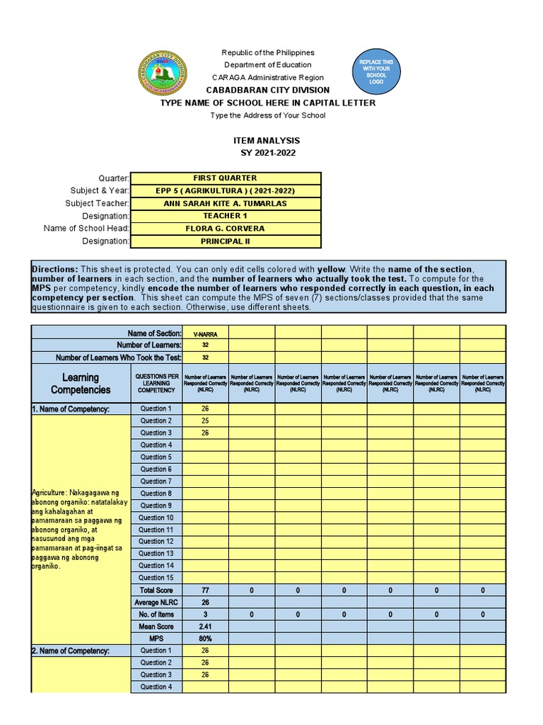 Automated item analysis mps per competency sy2021 2022sarah epp pdf
