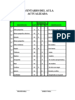 Inventario Del Aula 2022