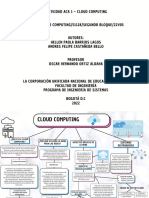 Aca1cloud Computing