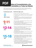 Bedsider Birth Control and Ec Chart | PDF