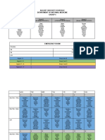 August Schedule For Pgi Im Rotators