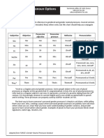 Personal Gender Pronoun Options