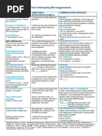 Microaggressions Interruptho 2014 11 182v5