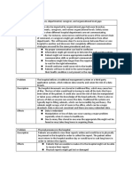 Communication Gaps Between Hospital Departments