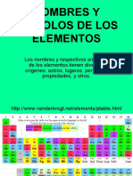 Nombres de Los Elementos 081020