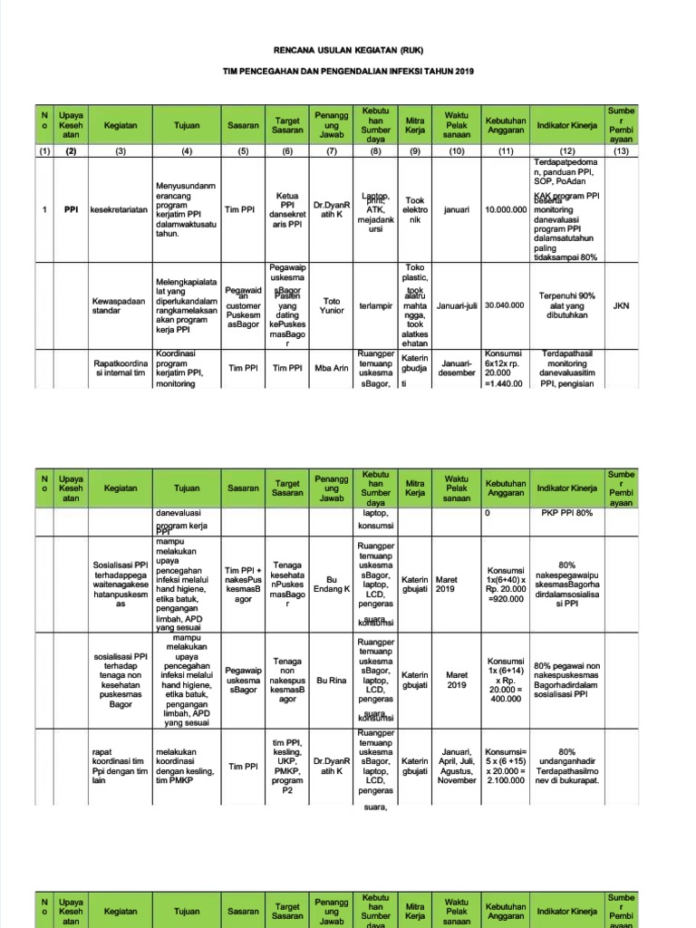 Pdf Ruk Ppi Compress Pdf