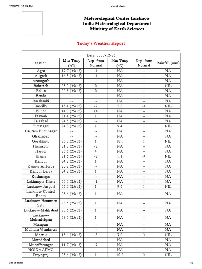 Weather Alert PDF Earth Sciences Meteorology