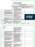 5. Internal Audit Checklist Food Safety-MR