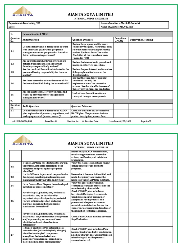Ajanta Soya HACCP Internal Audit Checklist | PDF | Audit | Hazard ...