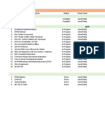 S. No Projects Status Team Lead: System Integration Completed Projects