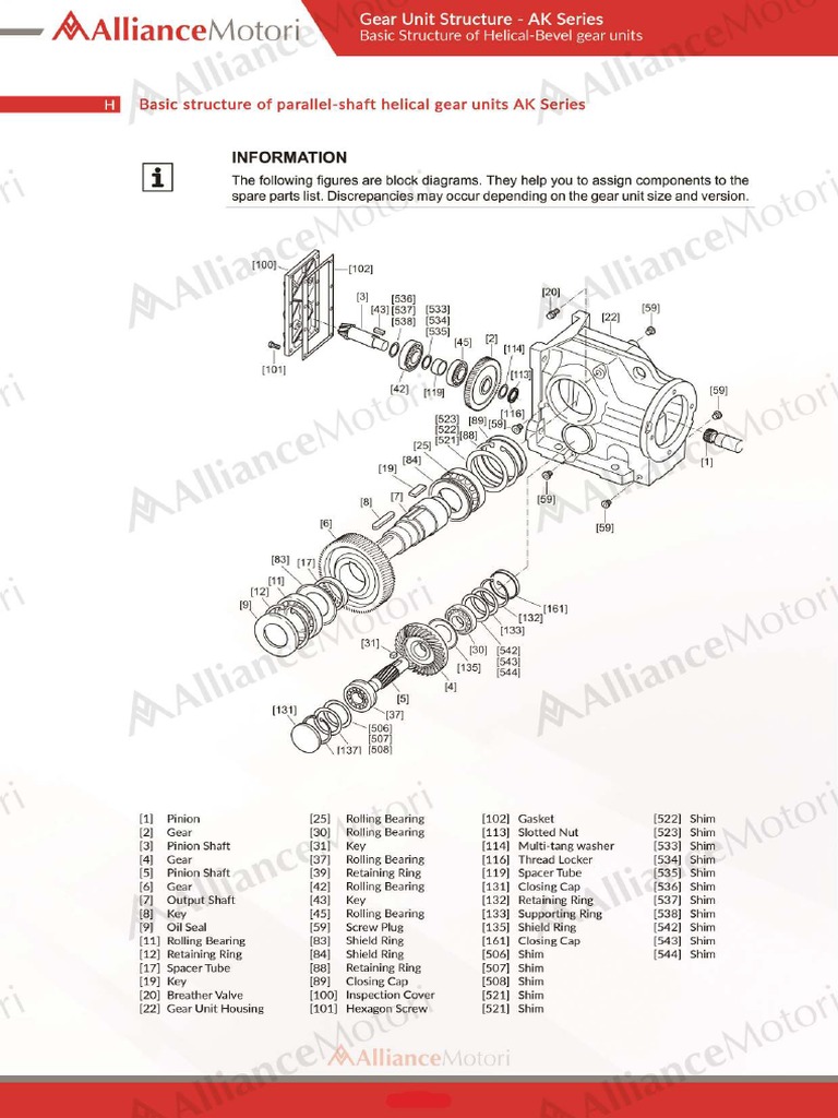 parts of gearbox PDF