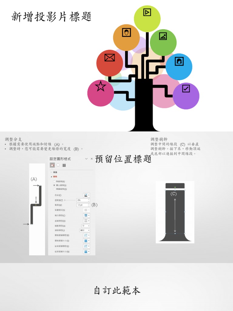 樹狀圖 | PDF