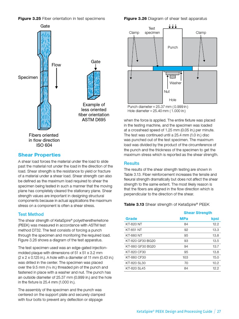 Shear Properties PDF Strength Of Materials Shear Stress