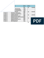 Tugas Excel (2) Moh. Iqbal Nanda Fir Rifqi
