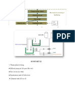 1. Thành phần hệ thống ● Influent pump pit (hố gom đầu vào) ● Fine screen (lọc tĩnh) ● Equalization tank (bể điều hòa) ● Calamity tank (bể sự cố)