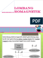 Gelombang Elektromagnetik