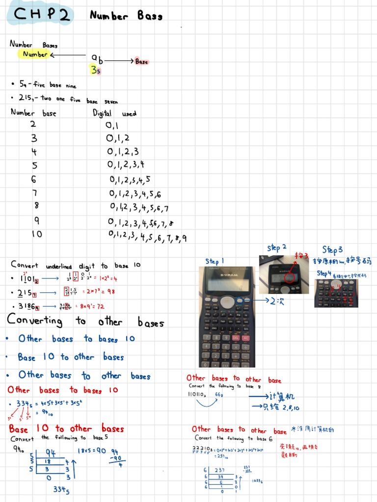Math C2 | PDF