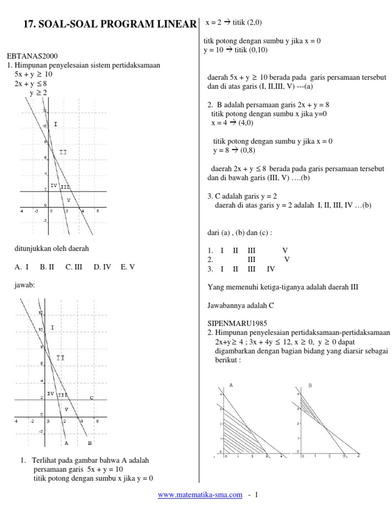Matematika Kls 11 1 Program Linear 1 Pdf