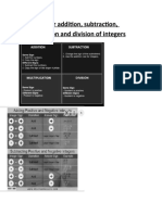 Sign Rules of Integers.