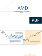 AMD distribuição manipulação acumulação