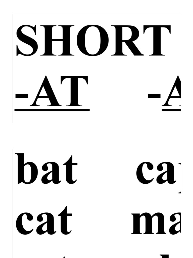 CVC Word Lists PDF