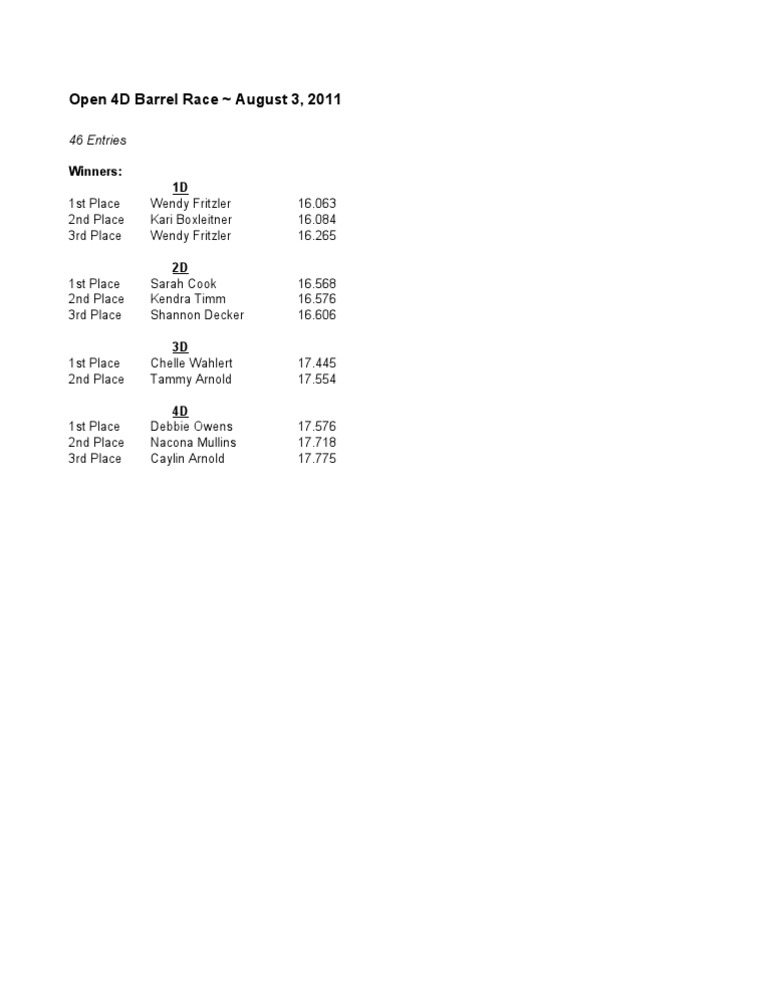 2011 Open 4D Barrel Race Results | PDF