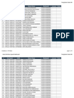 # Seri Ijazah Nisn Nama Siswa Madrasah Jurusan Status