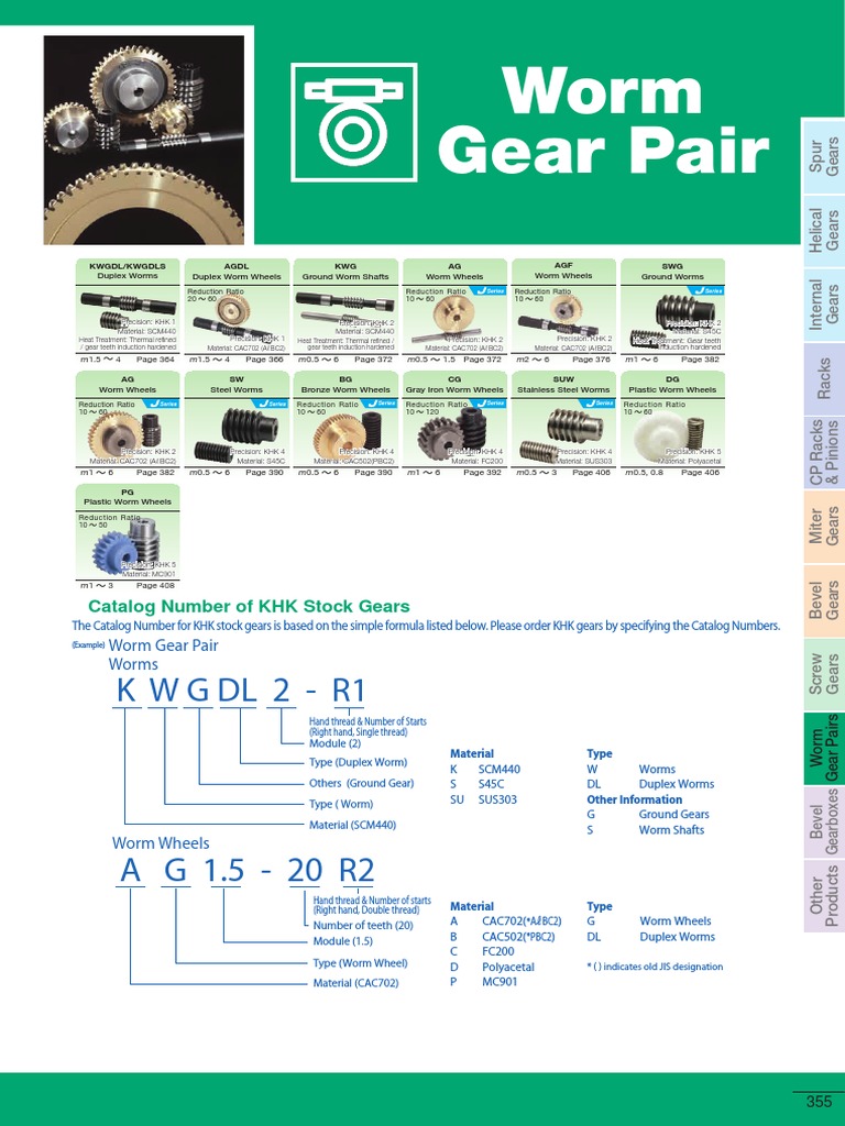 Worm Gears PDF Gear Tools