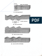 les ondes sismiques 