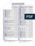 Product Return Form 2022