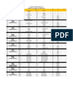 Jadwal Pertandingan NETT