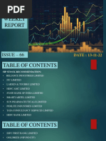 Market Wizard Newsletter Issue 66 - Sip Basket