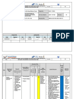 Transformer Oil Filtration Risk Assessment