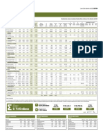 Banco de Datos