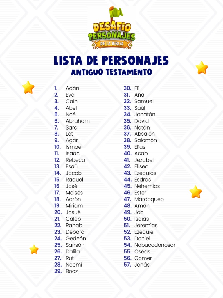 LISTA PERSONAJES - DESAFÍO DE PERSONAJES DE LA BIBLIA | PDF