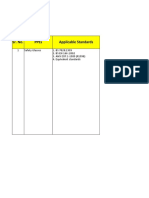 Code & Specification For PPEs - TESCO