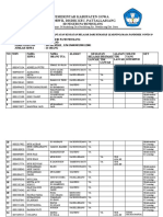 Instrumen Pendamping E-Learning Kelas 6