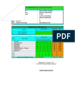 Analisis Soal Uh 1