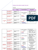 SN THN 4B CATCH-UP Plan Perkasaku - Haslinda Bakeri